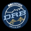Draysbay.com logo