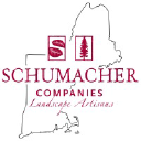 Ascend Capital Partners