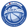 Dukebasketballreport.com logo