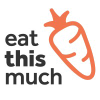 Eatthismuch.com logo