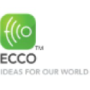 ECCO Electronics Pvt Ltd