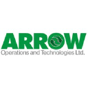 Arrow Operations and Technologies