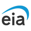 Eia.gov logo