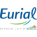 Eurial Group