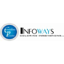 EP Infoways Pvt. Ltd.