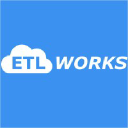 Etlworks logo
