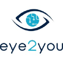 eye2you
