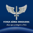 Fab.mil.br logo