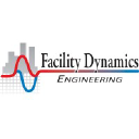 Fidelity Engineering Corp