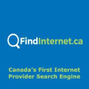 Findinternet.ca logo