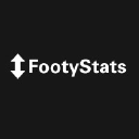 Footystats.org logo