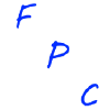 Freeporncache.com logo