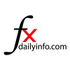 Fxdailyinfo.com logo