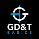 Gdandtbasics.com logo