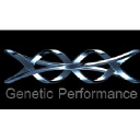 Genetic Performance