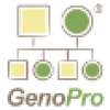 Genopro.com logo