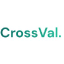 CrossVal