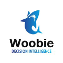 Woobie Software