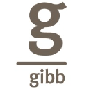 Gibb.ch logo