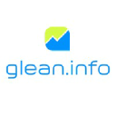 glean.info logo