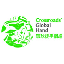 Globalhand.org logo