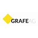 Europe IT Consulting