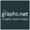 Graphs.net logo