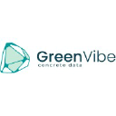 GreenVibe