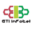 GTI Infotel Pvt. Ltd.