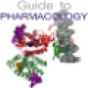 Guidetopharmacology.org logo