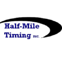 Halfmiletiming.com logo