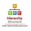 Hierarchystructure.com logo