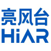 Hiscene.com logo