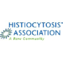 Histio.org logo