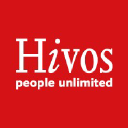 Hivos.org logo