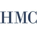 Northeast Private Client Group