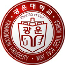 Kwangwoon University Industry-Academic Collaboration Foundation