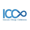 ICCO Innovative Change Collaborative