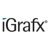 Igrafx.com logo