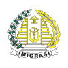 Imigrasi.go.id logo