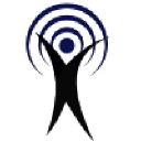 IMonitor Solutions Pvt Ltd