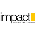Impactmeasurement.co.in logo