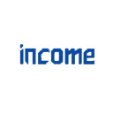 Income Group