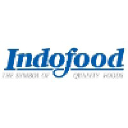 Indofood.com logo