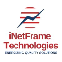 INetFrame Solutions Pvt Ltd