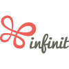 Infinit.sh logo