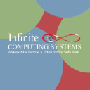 Infinite Computing Systems Pvt. Ltd.
