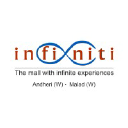 Infinitimall.com logo