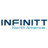 Infinitt.com logo
