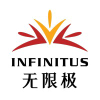 Infinitus.com.cn logo
